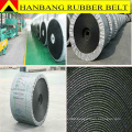 polyester canvas conveyor belts pvc pvg supplier